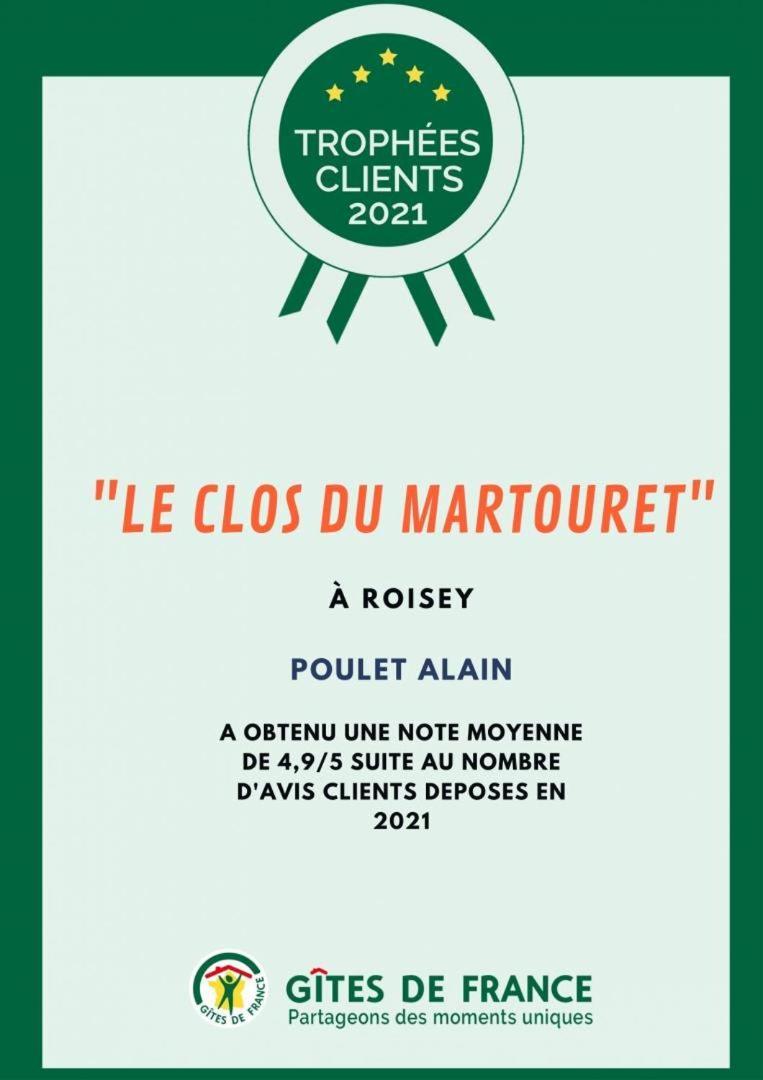 Le Clos Du Martouret Roisey Exteriér fotografie